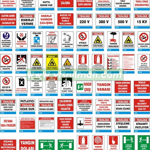 Çevre Güvenliği ve İkaz Levhaları
